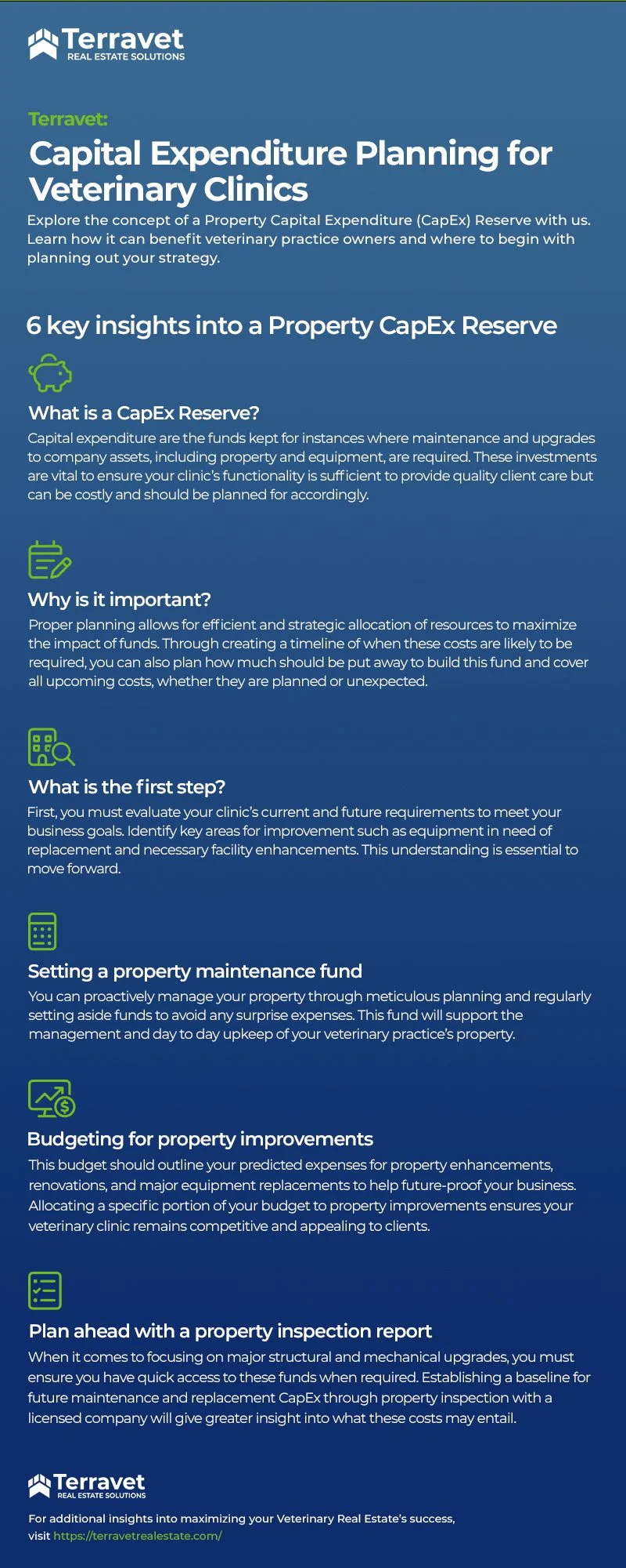 The infographic outlines 6 key insights into a Property CapEx Reserve Strategy.
Insights include:
1. What is a CapEx Reserve?
2. Why is it important?
3. What is the first step?
4. Set a property maintenance fund
5. Budgeting for property improvements
6. Plan ahead with a property inspection report